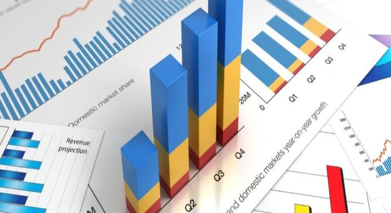 Financial Modelling in Project